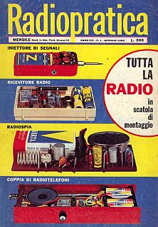 Rivista Radiopratica